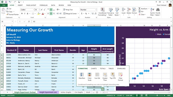 Microsoft Office 365 Home Premium CZ P2 (pro domácnost, 1 rok)